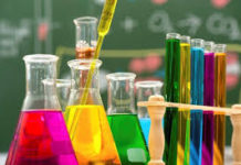 Pyrolysis Oil Market advanced technology, future potential, forecast Natural Fragrance Chemicals Market