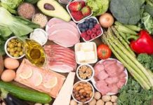 Impact of COVID-19 on Sodium Malate Market : Implications on Business Sodium Malate Market