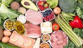 Sodium Malate Market