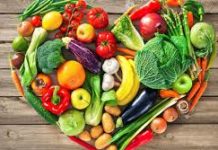 Analysis of COVID-19 Crisis-driven Growth Opportunities in Tragacanth Market Tragacanth Market
