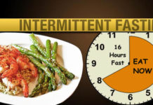 What You Need To Understand About Intermittent Fasting 101 Intermittent Fasting
