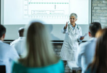 Population Health Management Market Segments, Leading Player, Application and Forecast Analysis