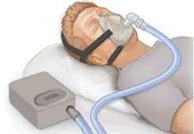 CPAP Interface Devices Market Global Industry Analysis, size, share, Trends and Forecast 2027