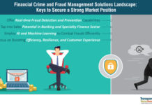 Financial Crime and Fraud Management Solutions Market Overview With Detailed Analysis, Competitive Landscape, Forecast To 2027