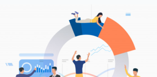 Inhouse Marketing or Marketing Agency