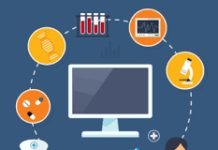 Tele-pharmacy Market Volume Forecast, Industry Trends, Supply, Sales And Value Chain Analysis 2024