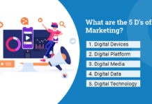 What Are The 5 D’s of Digital Marketing? What Are The 5 D's of Digital Marketing?