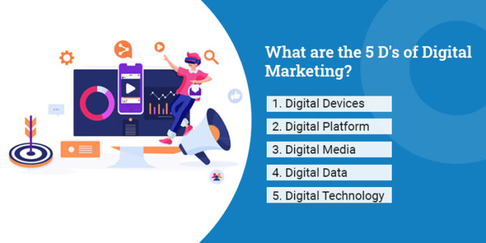 What Are The 5 D's of Digital Marketing?