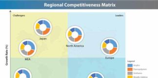 architectural-coatings-market-0 (1)