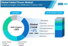 olded-tissues- market-01