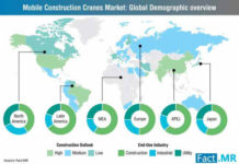 mobile-construction-cranes-market-1 (2)