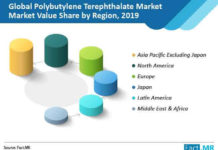 pbt-market-01 (2)