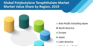 pbt-market-01 (2)