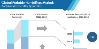 portable-humidifiers-image-1