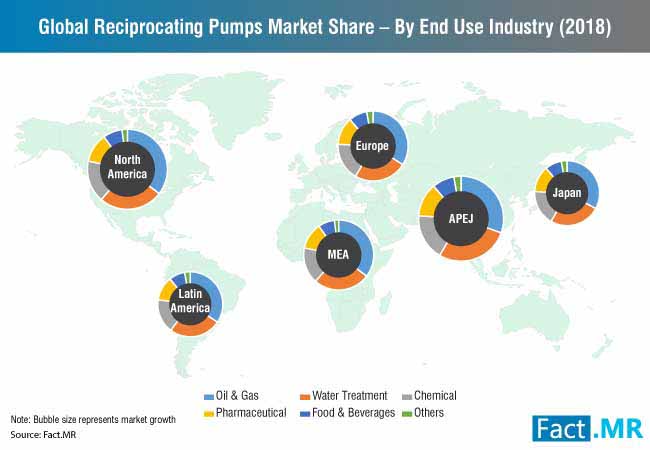 reciprocating-pumps-market-0 (3)