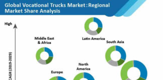 vocational-trucks-market-01