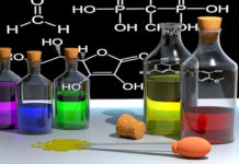 Impact of Outbreak of COVID-19 on Medical Composites Market