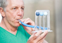 COPD Drug Delivery Devices Market Opportunity Assessment and Forecast up to 2025
