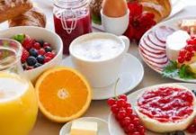 Impact of Outbreak of COVID-19 on Protein Supplements Market