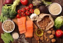 Analysis of COVID-19 Crisis-driven Growth Opportunities in Functional Food Ingredients Market