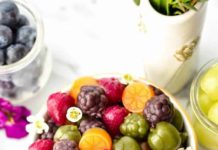 Analysis of Potential Impact of COVID-19 on Sweetener Market