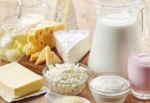 Analysis of Potential Impact of COVID-19 on Dairy Alternatives Market