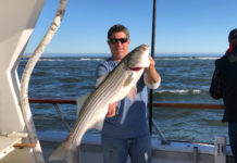 Best Fishing Spots of Long Island You Need to Know