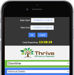 Thrive's MES