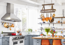 Finding the Right Kitchen Products Reviews