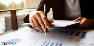 Assessment Services Market