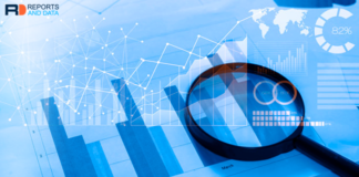 Inhalation Spray-Based Drugs Market