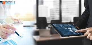 Glass Mat Market