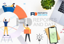 Agricultural Chelates Market Growth, Revenue Share Analysis, Company Profiles, and Forecast To 2028