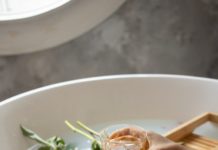 Body Mist Market Size, Trends, SWOT, PEST, Porter’s Analysis, For 2027