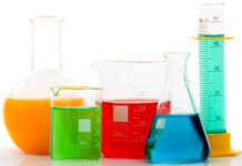 Analysis of COVID-19 Crisis-driven Growth Opportunities North America Animal Feed Additives Market