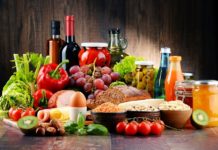 Impact of COVID-19 on Modified Starch Market size : Implications on Business