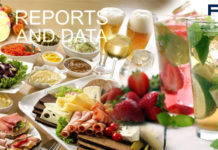 Hazelnut Milk Market Size, Opportunities, Trends, Growth Factors, Revenue Analysis, For 2027