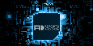 Global Blockchain market