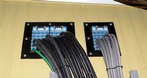 roxtec MCT installation manual