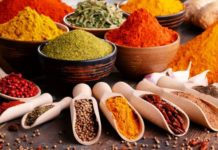 Impact of COVID-19 on Private Label Food Market trends : Implications on Business