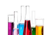 Impact of COVID-19 on Specialty Feed Additives Market, by Feedstock : Implications on Business