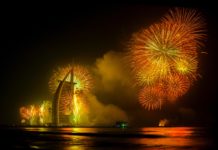Fireworks Market Revenue, Regional & Country Share, Key Factors, Trends & Analysis, To 2027