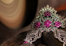 Wholesale jewelry- and everything about it