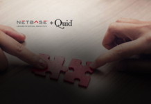 Market Intelligence At NetBase Quid