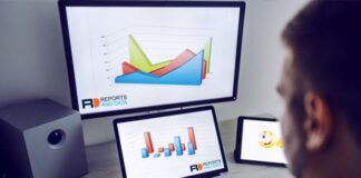 Video Editing Software Market
