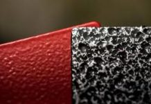 High-performance Anti-corrosion Coatings Market