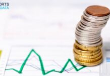 Duty-Free Retailing Market