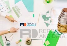 Computational Biology Market Growth, Global Survey, Analysis, Share, Company Profiles and Forecast by 2026