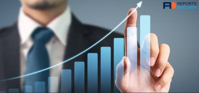 Potassium Hydroxide Market