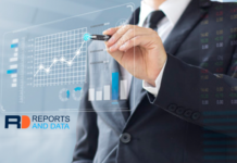 Fiber Optic Cable Market